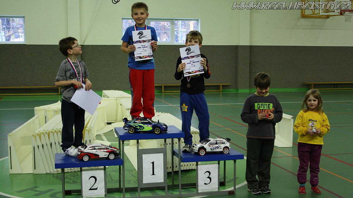 Kategorie 0-10